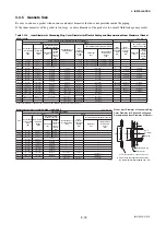 Preview for 29 page of YOKOGAWA AXF series User Manual