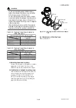 Preview for 32 page of YOKOGAWA AXF series User Manual