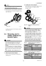 Preview for 51 page of YOKOGAWA AXF series User Manual