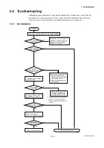 Preview for 56 page of YOKOGAWA AXF series User Manual