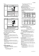 Preview for 66 page of YOKOGAWA AXF series User Manual