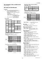 Preview for 67 page of YOKOGAWA AXF series User Manual