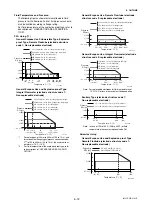 Preview for 70 page of YOKOGAWA AXF series User Manual