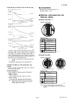 Preview for 72 page of YOKOGAWA AXF series User Manual