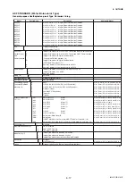 Preview for 75 page of YOKOGAWA AXF series User Manual