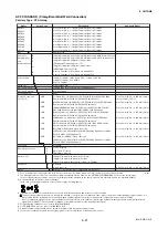 Preview for 79 page of YOKOGAWA AXF series User Manual