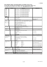 Preview for 80 page of YOKOGAWA AXF series User Manual