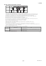 Preview for 88 page of YOKOGAWA AXF series User Manual