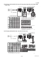 Preview for 90 page of YOKOGAWA AXF series User Manual