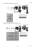 Preview for 91 page of YOKOGAWA AXF series User Manual