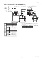 Preview for 92 page of YOKOGAWA AXF series User Manual