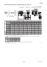 Preview for 93 page of YOKOGAWA AXF series User Manual