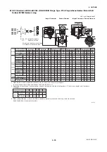 Preview for 94 page of YOKOGAWA AXF series User Manual