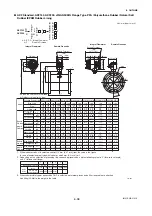 Preview for 96 page of YOKOGAWA AXF series User Manual