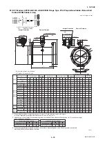 Preview for 97 page of YOKOGAWA AXF series User Manual