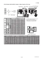 Preview for 98 page of YOKOGAWA AXF series User Manual