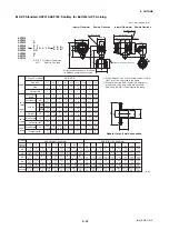 Preview for 100 page of YOKOGAWA AXF series User Manual