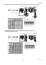 Preview for 101 page of YOKOGAWA AXF series User Manual