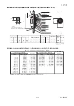 Preview for 104 page of YOKOGAWA AXF series User Manual