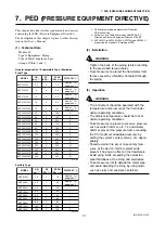 Preview for 106 page of YOKOGAWA AXF series User Manual