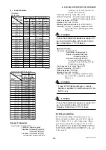 Preview for 115 page of YOKOGAWA AXF series User Manual