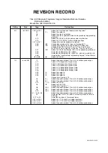 Preview for 121 page of YOKOGAWA AXF series User Manual