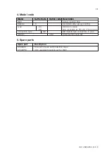 Preview for 13 page of YOKOGAWA BA11 Instruction Manual