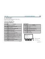 Preview for 20 page of YOKOGAWA BRAIN TERMINAL BT200-N00 User Manual