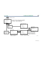 Preview for 23 page of YOKOGAWA BRAIN TERMINAL BT200-N00 User Manual