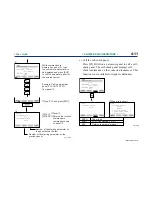 Preview for 27 page of YOKOGAWA BRAIN TERMINAL BT200-N00 User Manual