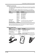 Предварительный просмотр 4 страницы YOKOGAWA CA150 User Manual