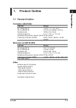 Предварительный просмотр 22 страницы YOKOGAWA CA150 User Manual