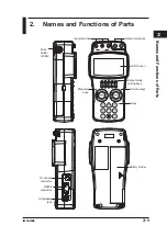 Предварительный просмотр 23 страницы YOKOGAWA CA150 User Manual