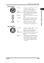 Предварительный просмотр 25 страницы YOKOGAWA CA150 User Manual