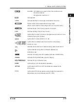 Предварительный просмотр 27 страницы YOKOGAWA CA150 User Manual