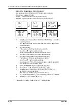 Предварительный просмотр 54 страницы YOKOGAWA CA150 User Manual