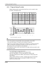 Предварительный просмотр 64 страницы YOKOGAWA CA150 User Manual