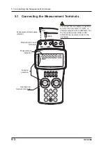 Предварительный просмотр 68 страницы YOKOGAWA CA150 User Manual