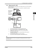 Предварительный просмотр 71 страницы YOKOGAWA CA150 User Manual