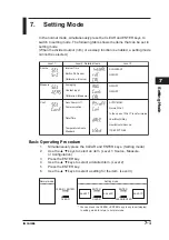 Предварительный просмотр 86 страницы YOKOGAWA CA150 User Manual