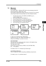 Предварительный просмотр 88 страницы YOKOGAWA CA150 User Manual