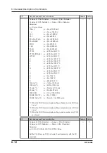 Предварительный просмотр 103 страницы YOKOGAWA CA150 User Manual