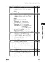 Предварительный просмотр 104 страницы YOKOGAWA CA150 User Manual