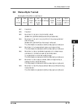 Предварительный просмотр 108 страницы YOKOGAWA CA150 User Manual