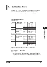 Предварительный просмотр 110 страницы YOKOGAWA CA150 User Manual