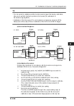 Предварительный просмотр 112 страницы YOKOGAWA CA150 User Manual