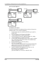 Предварительный просмотр 115 страницы YOKOGAWA CA150 User Manual