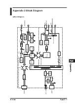 Предварительный просмотр 132 страницы YOKOGAWA CA150 User Manual