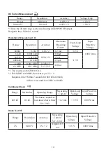 Предварительный просмотр 16 страницы YOKOGAWA CA450 User Manual