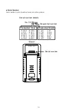 Preview for 81 page of YOKOGAWA CA450 User Manual